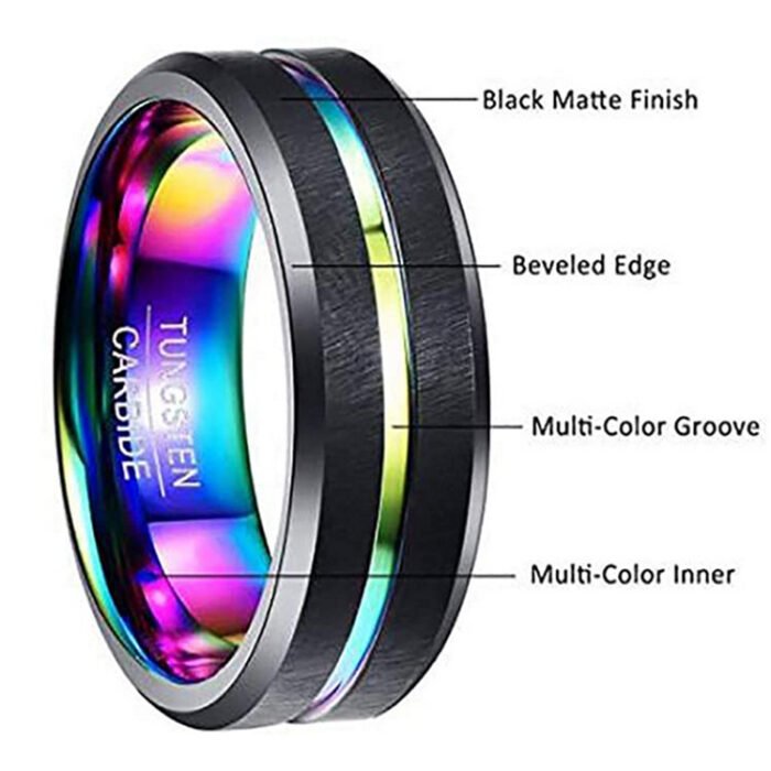 Two-Tone Men'S Jewelry 8Mm Wide Slotted Blue And Black Tungsten Steel Ring Jewelry - Image 8