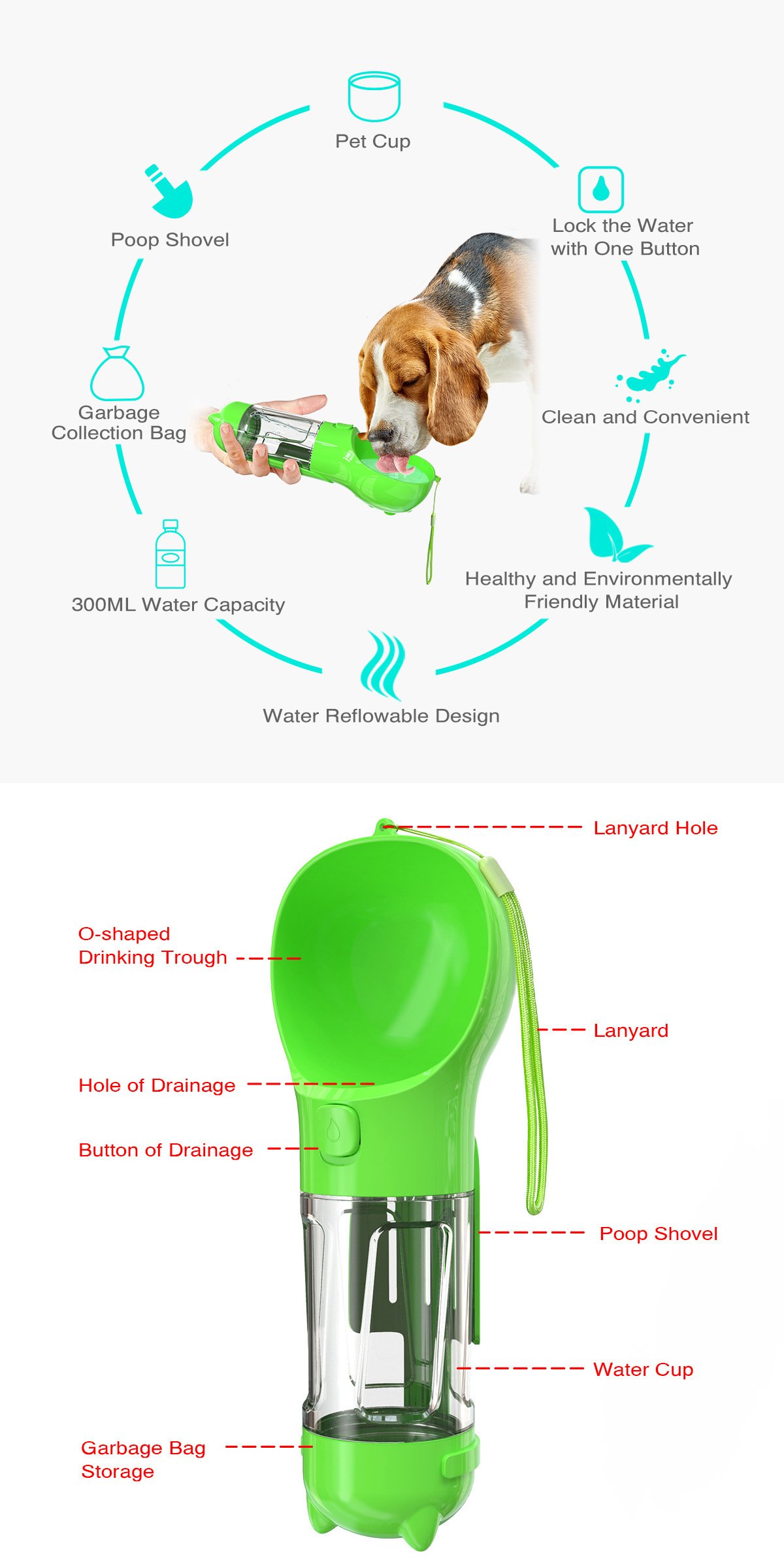 634098881396.jpg Pet Multi-functional Water Bottle - Image 9