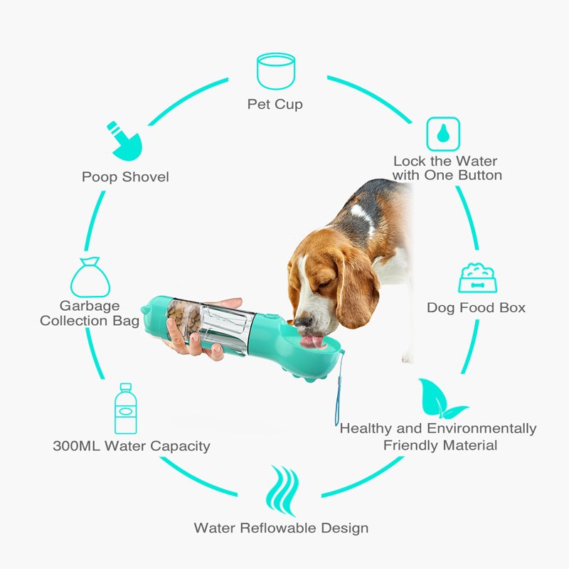 e2219810-b602-49c3-89d3-c856ece134e9.jpg Pet Water Bottle Feeder Bowl Garbage Bag Storage Portable Pet Outdoor Travel 3 In 1 Dog Water Bottle - Image 4